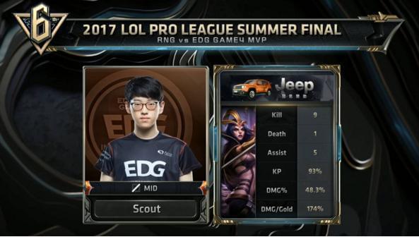 战术对照更 战术对照更