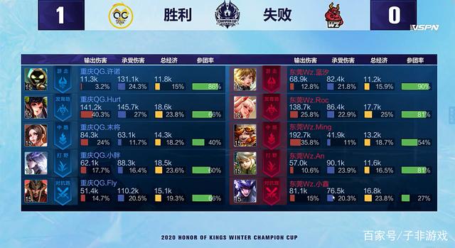 反观陈梦和 反观陈梦和