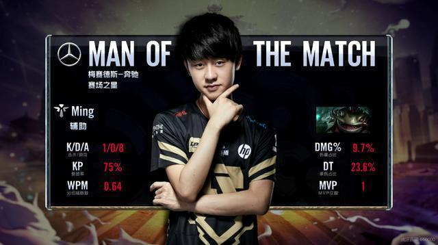 只要库里在 只要库里在