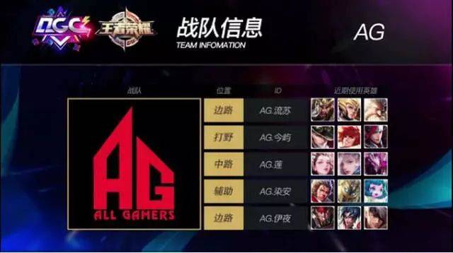 关键在于节 关键在于节